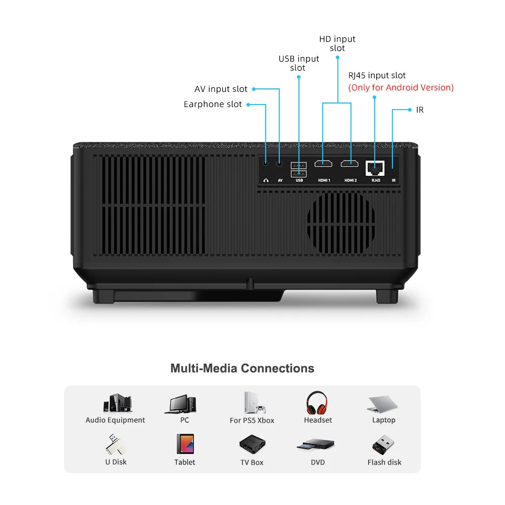 ThundeaL Full HD 1080P Projector TD98 WiFi LED 2K 4K