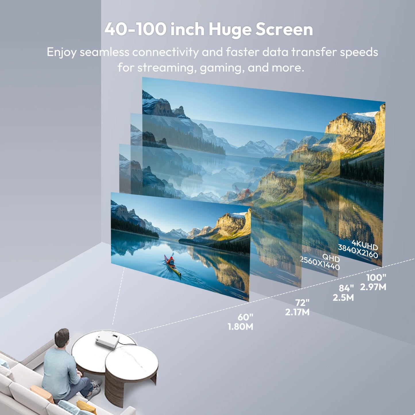 Projector Full HD 2.4G 5G WiFi