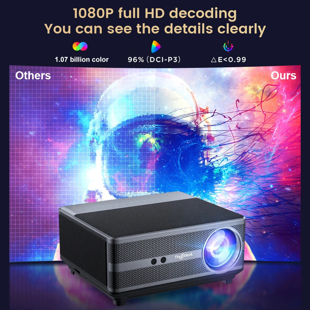 ThundeaL Full HD 1080P Projector TD98 WiFi LED 2K 4K