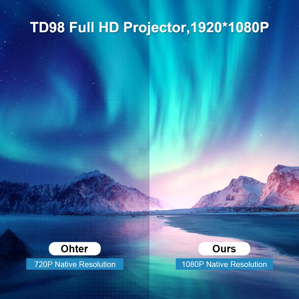 ThundeaL Full HD 1080P Projector TD98 WiFi LED 2K 4K