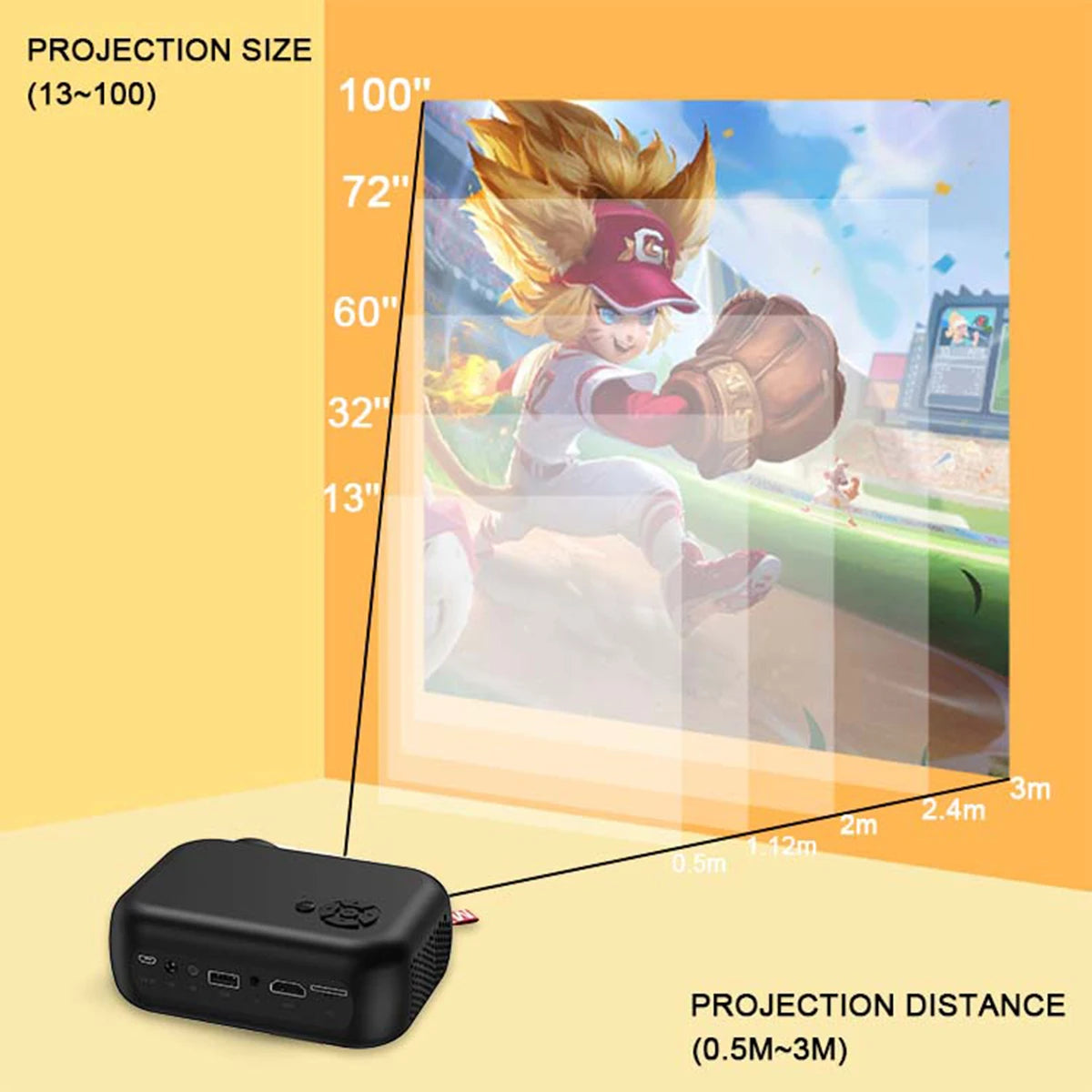 Mini Projector LED Home 1080P HD Movie