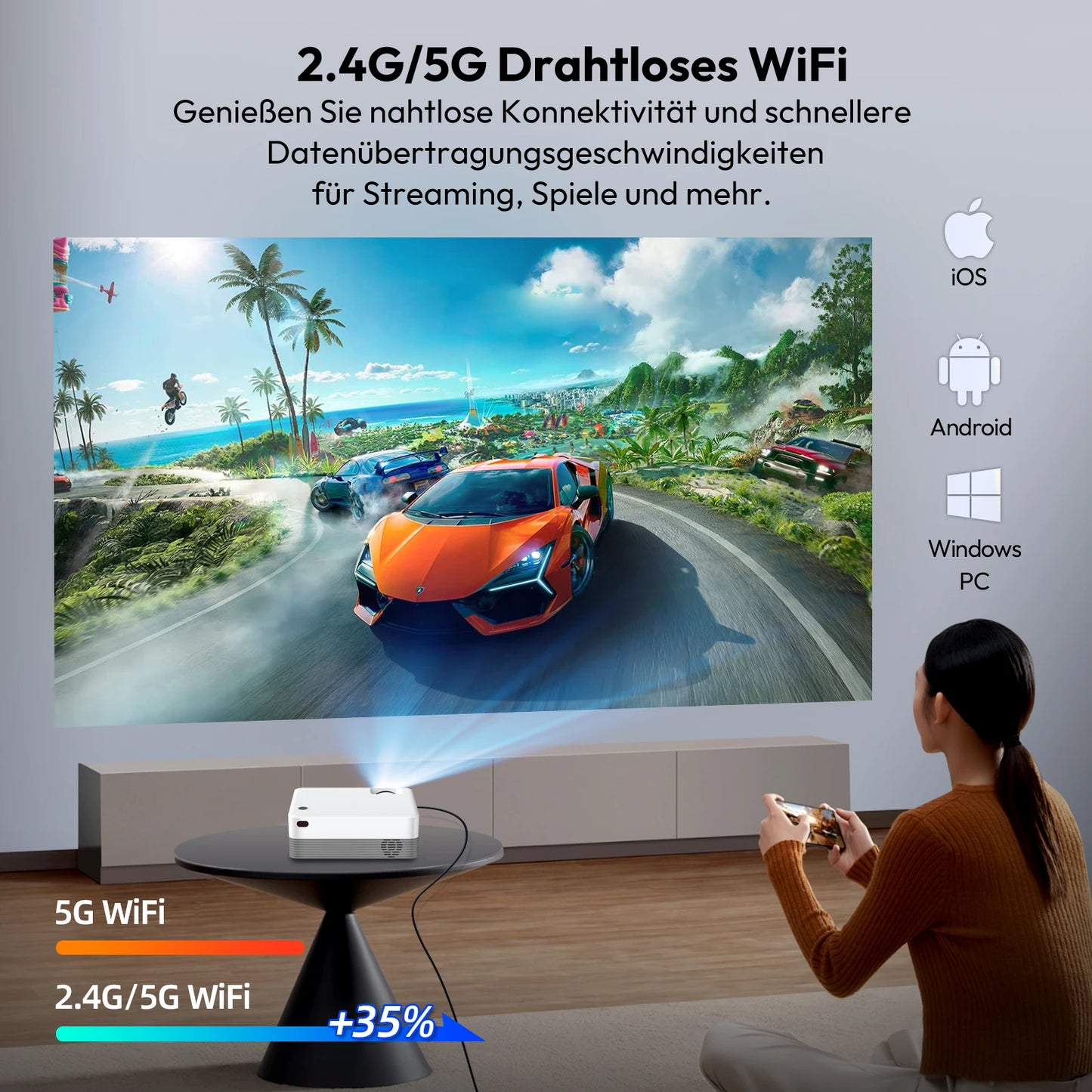 Projector Full HD 2.4G 5G WiFi