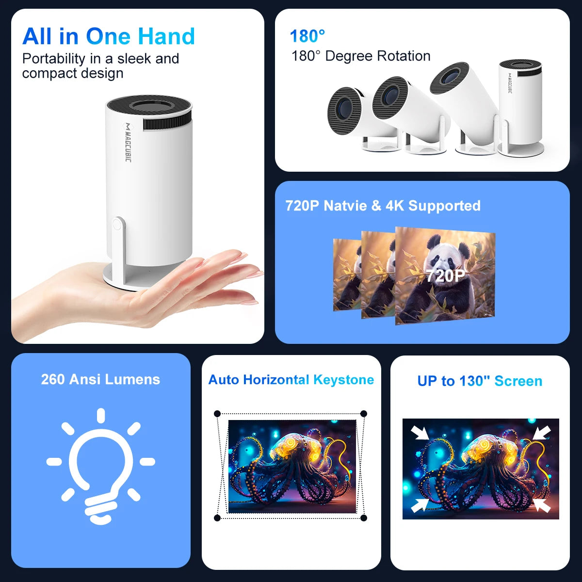 Projector 4k 1280 *720P Portable