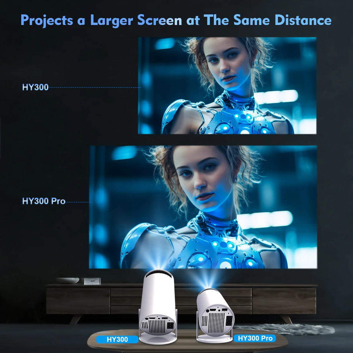 Projector 4k 1280 *720P Portable