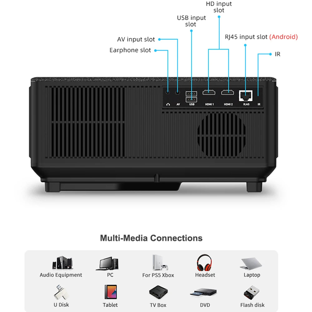 ThundeaL Full HD 1080P Projector TD98 WiFi LED 2K 4K