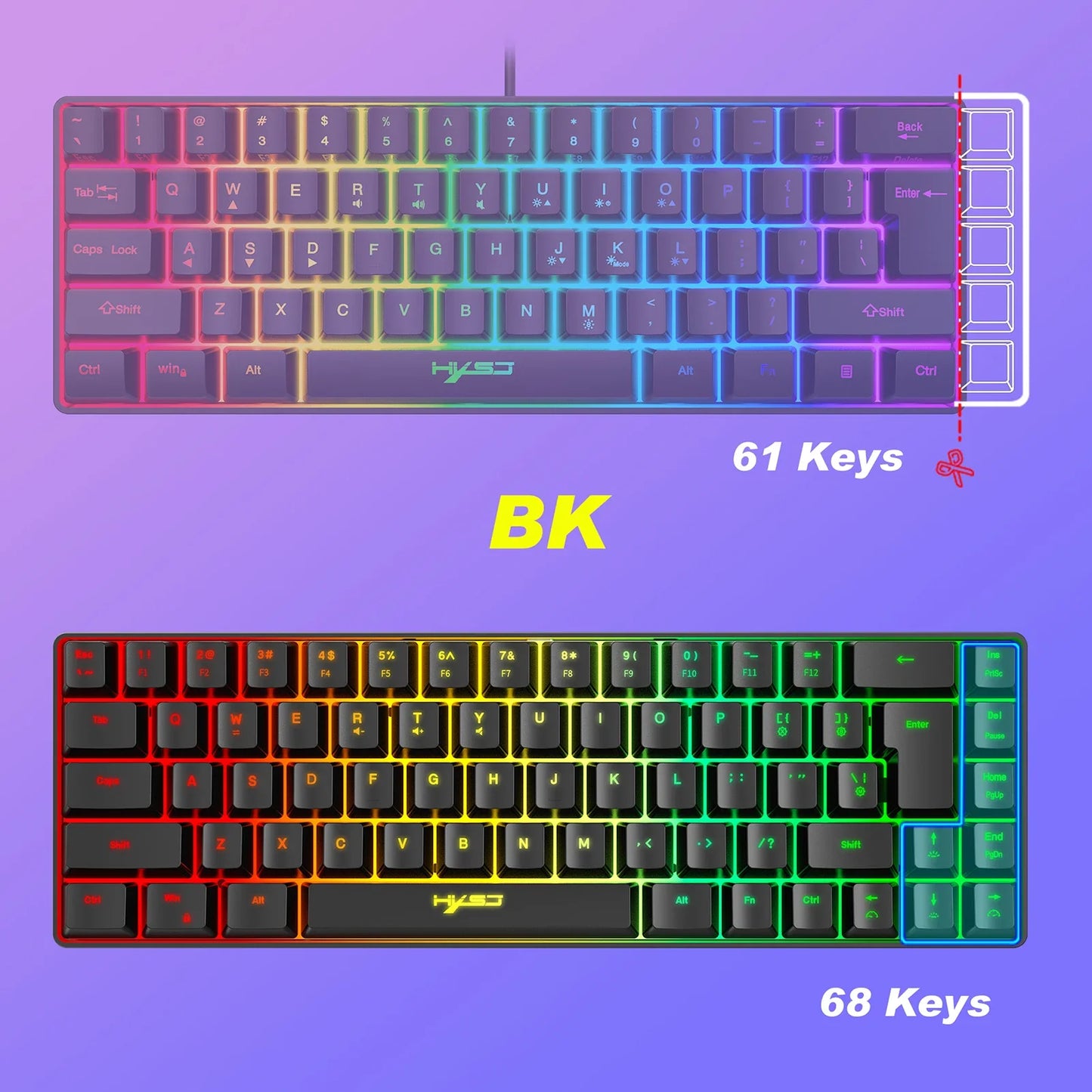 K68 RGB Streamer Mini Gaming Keyboard 19-Key