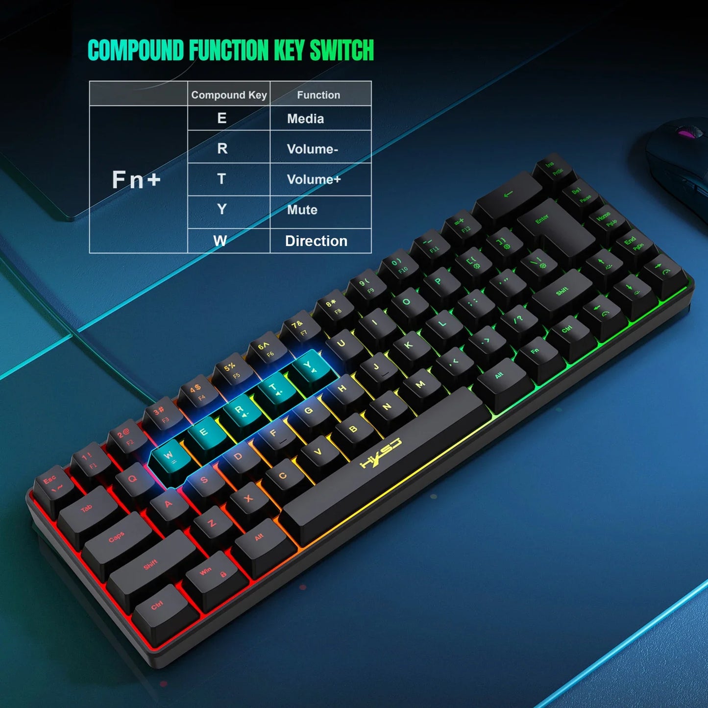 K68 RGB Streamer Mini Gaming Keyboard 19-Key