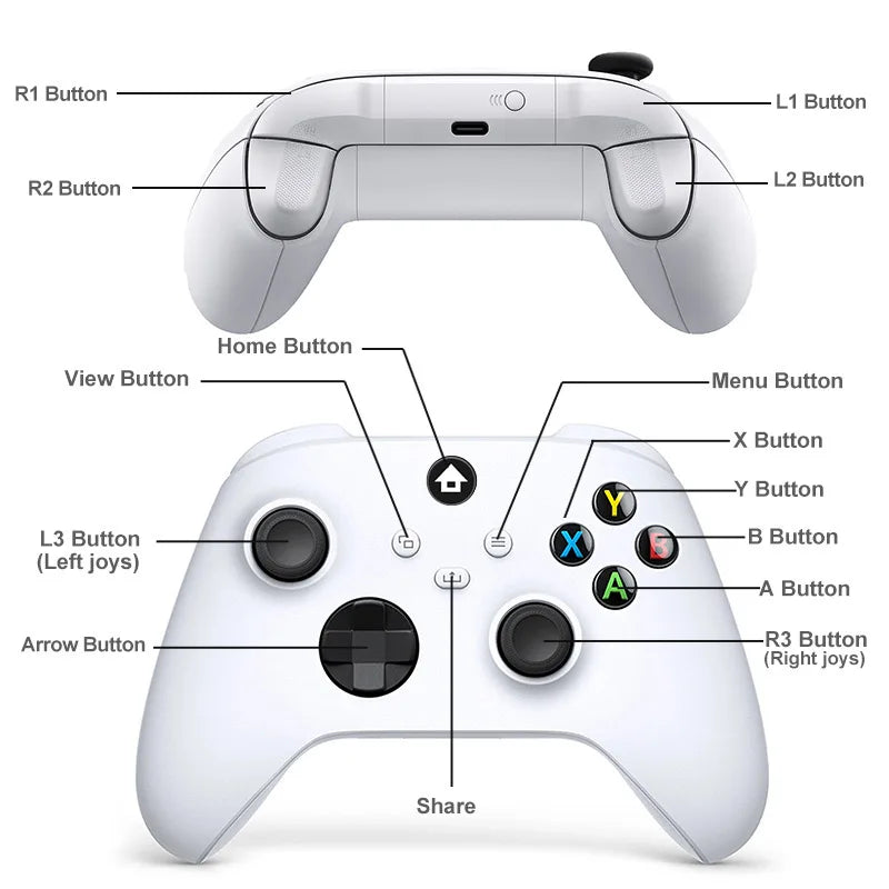 Game Controller For Xbox one